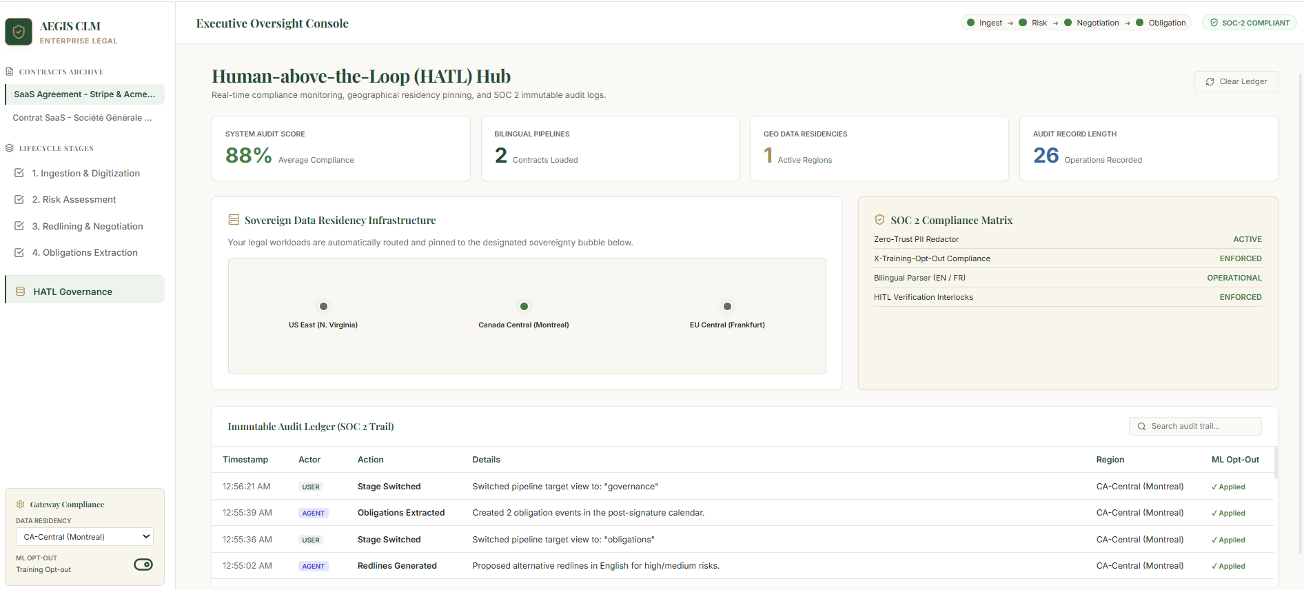 Aegis CLM HATL Executive Oversight Hub